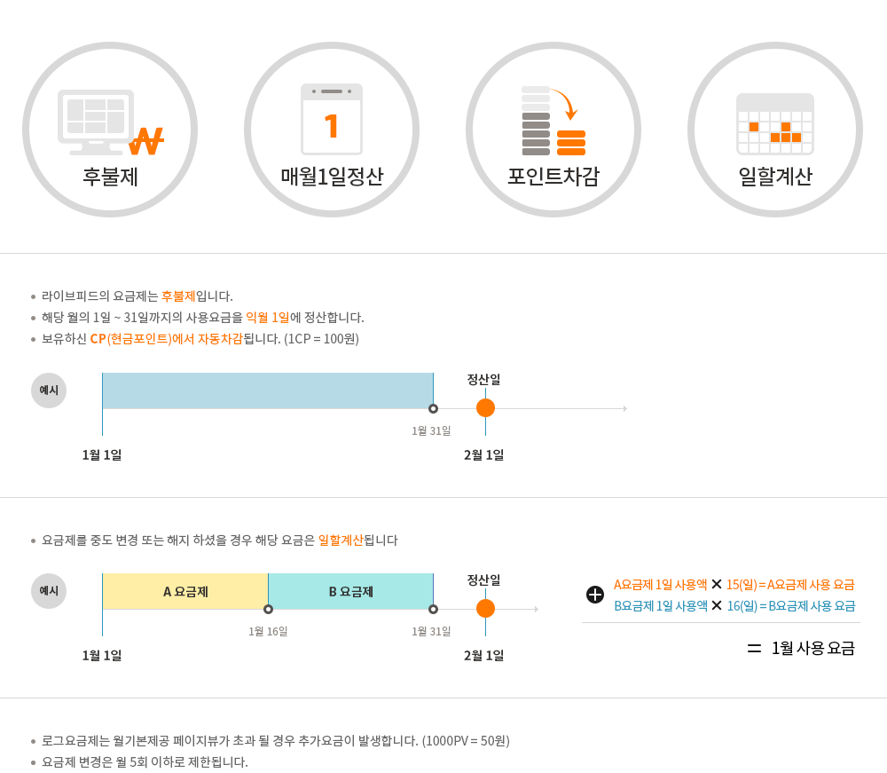 정산방식안내